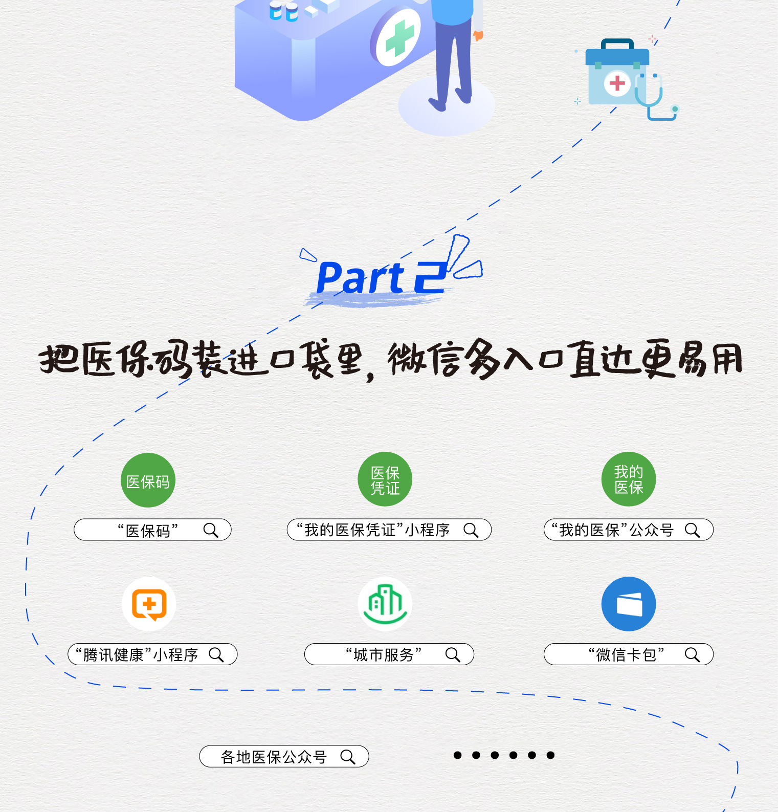 微山最新医保取现中介微信方法分析(最方便真实的微山急用钱如何提取医保卡里的钱方法)