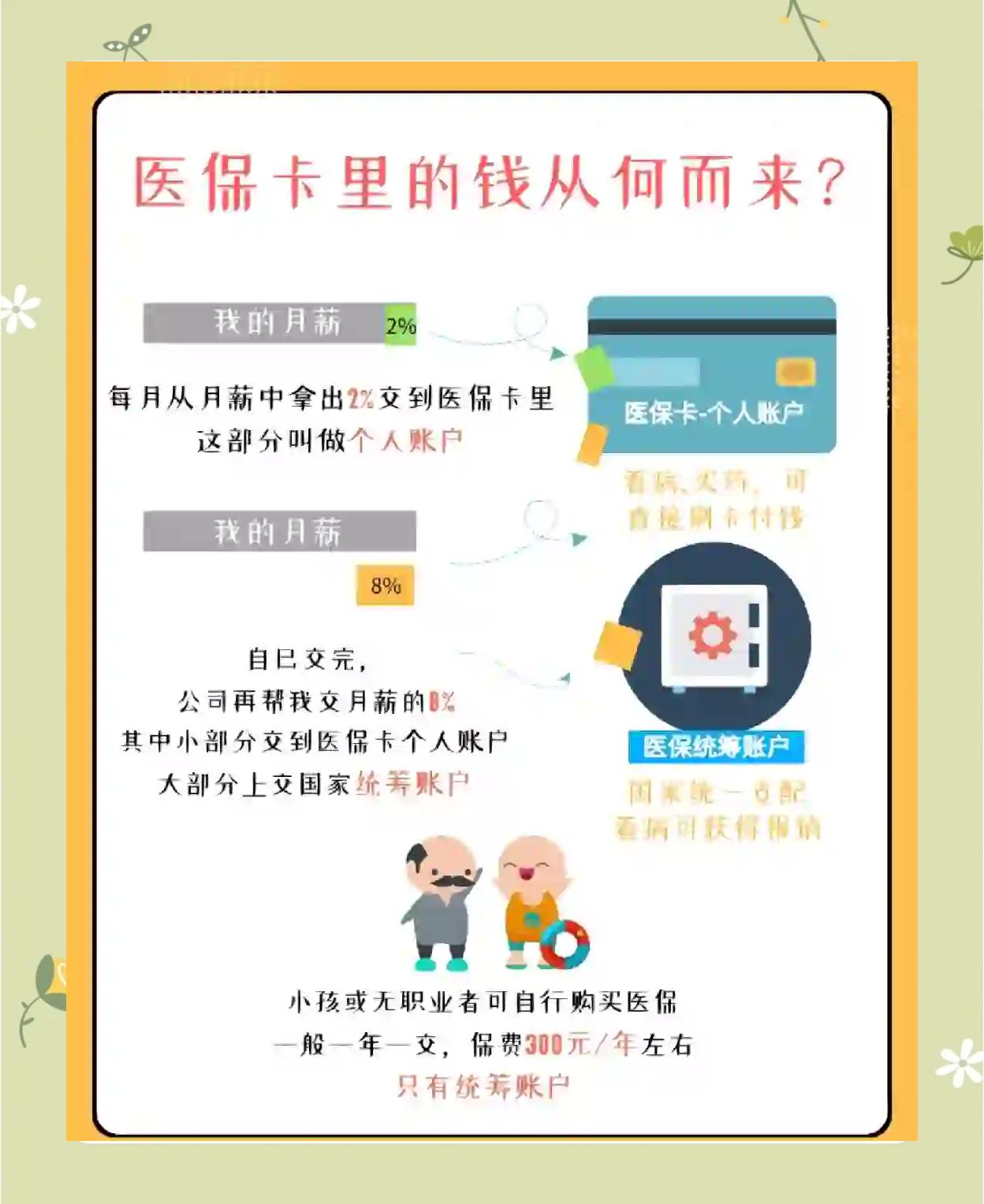 微山最新怎么把医保卡里的钱取出来方法分析(最方便真实的微山医保卡提取现金方法方法)
