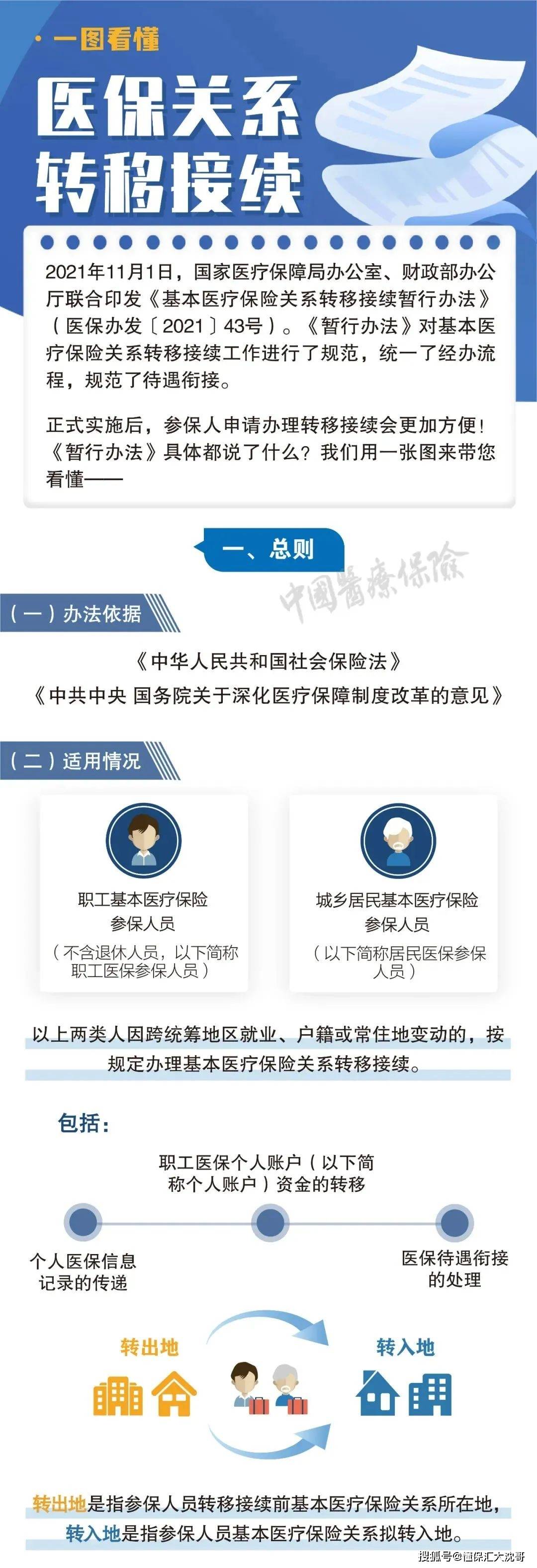 微山最新医保怎么套现提现取现方法分析(最方便真实的微山医保钱如何套现方法)