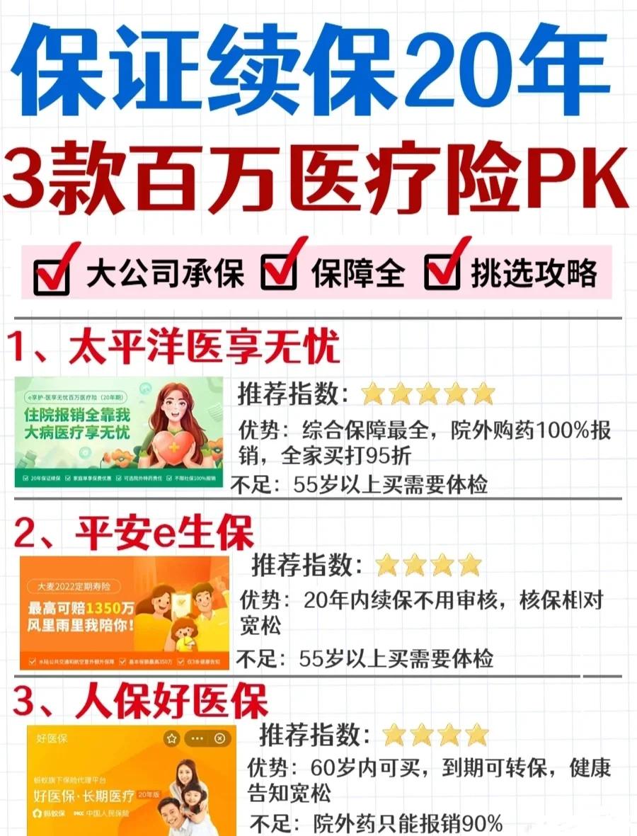 微山最新医疗保险60%和100%区别方法分析(最方便真实的微山医保缴费比例60%和100%的区别方法)