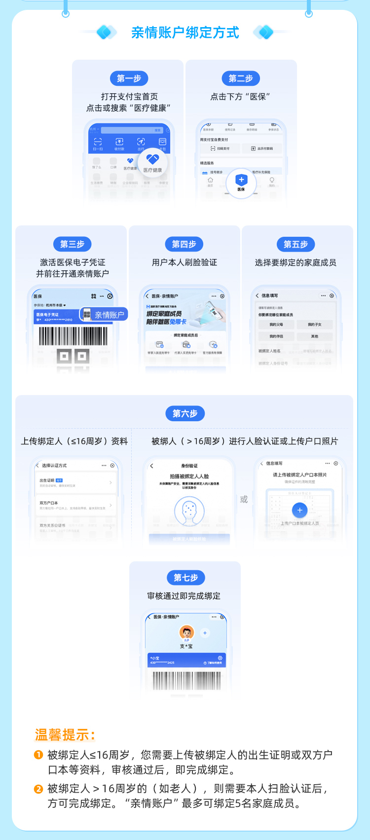 微山最新医保卡如何绑定手机电子医保卡方法分析(最方便真实的微山如何绑定医保电子码方法)