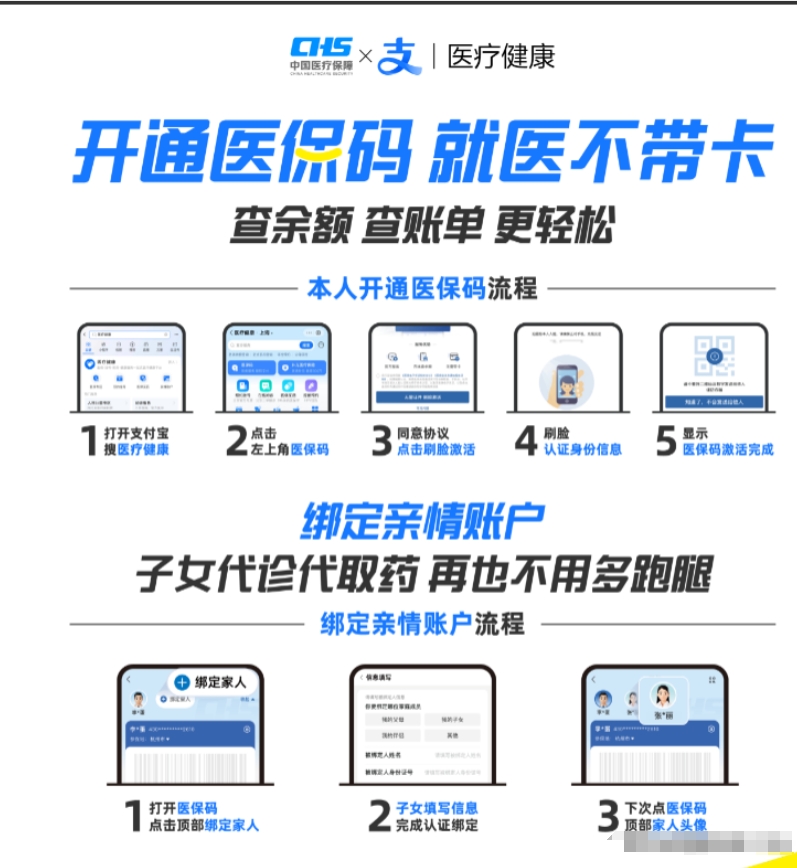 微山最新医保余额怎么套出来方法分析(最方便真实的微山医保余额怎么套出来的方法)